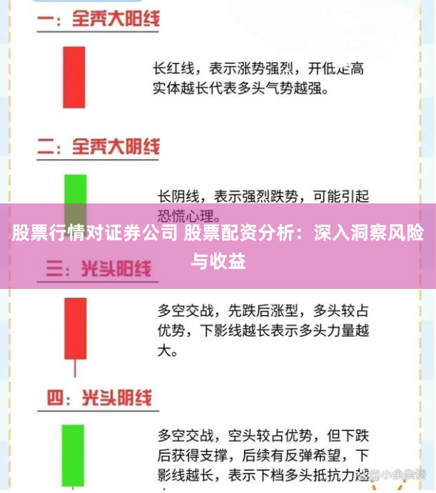 股票行情对证券公司 股票配资分析：深入洞察风险与收益