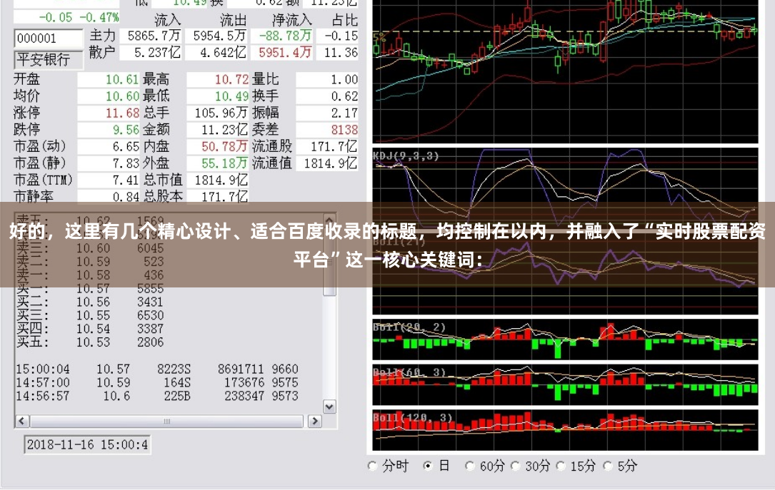 好的，这里有几个精心设计、适合百度收录的标题，均控制在以内，并融入了“实时股票配资平台”这一核心关键词：