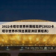 2022卡塔尔世界杯赛程出炉(2022卡塔尔世界杯预选赛亚洲区赛程表)