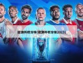 欧洲杯积分榜(欧洲杯积分榜2023)